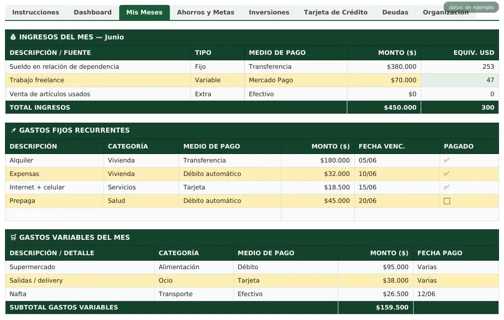 Solapa Mis Meses de la planilla CONTROL TOTAL con ingresos y gastos