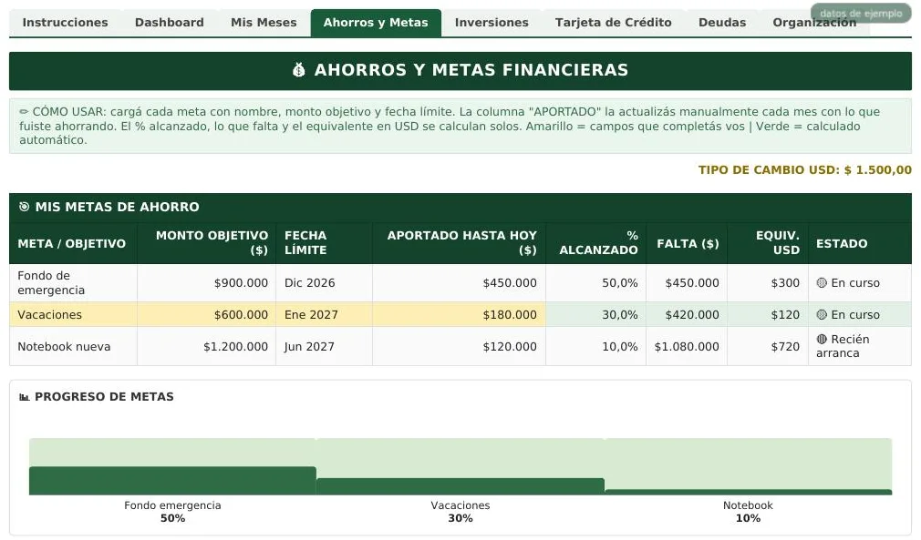 Solapa Ahorros y Metas de la planilla CONTROL TOTAL