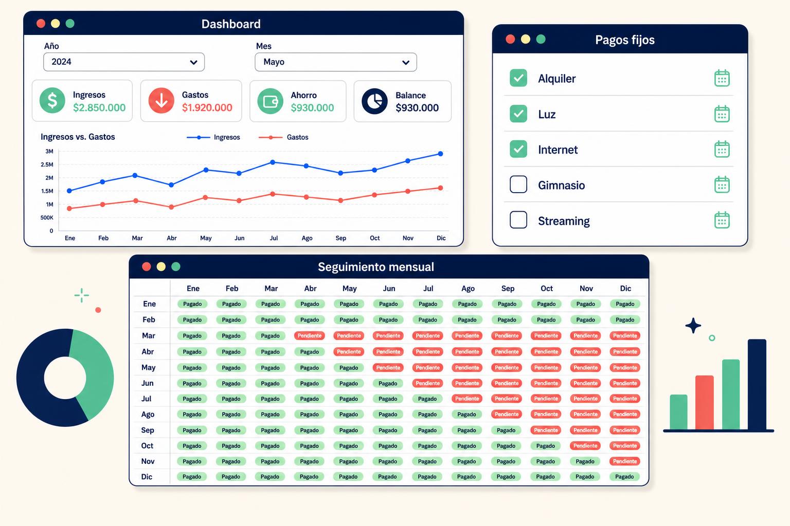 Preview del dashboard de CONTROL TOTAL